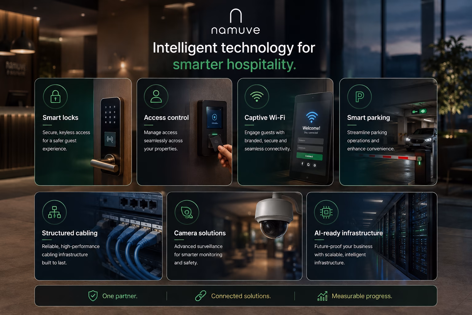 Namuve smart hospitality technology and infrastructure